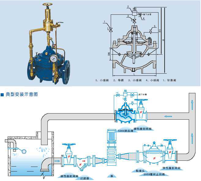 500X泄压持压阀.jpg